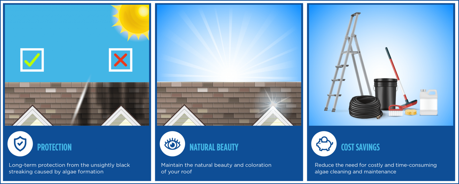 Ridgeway Roofing Co LLC Images